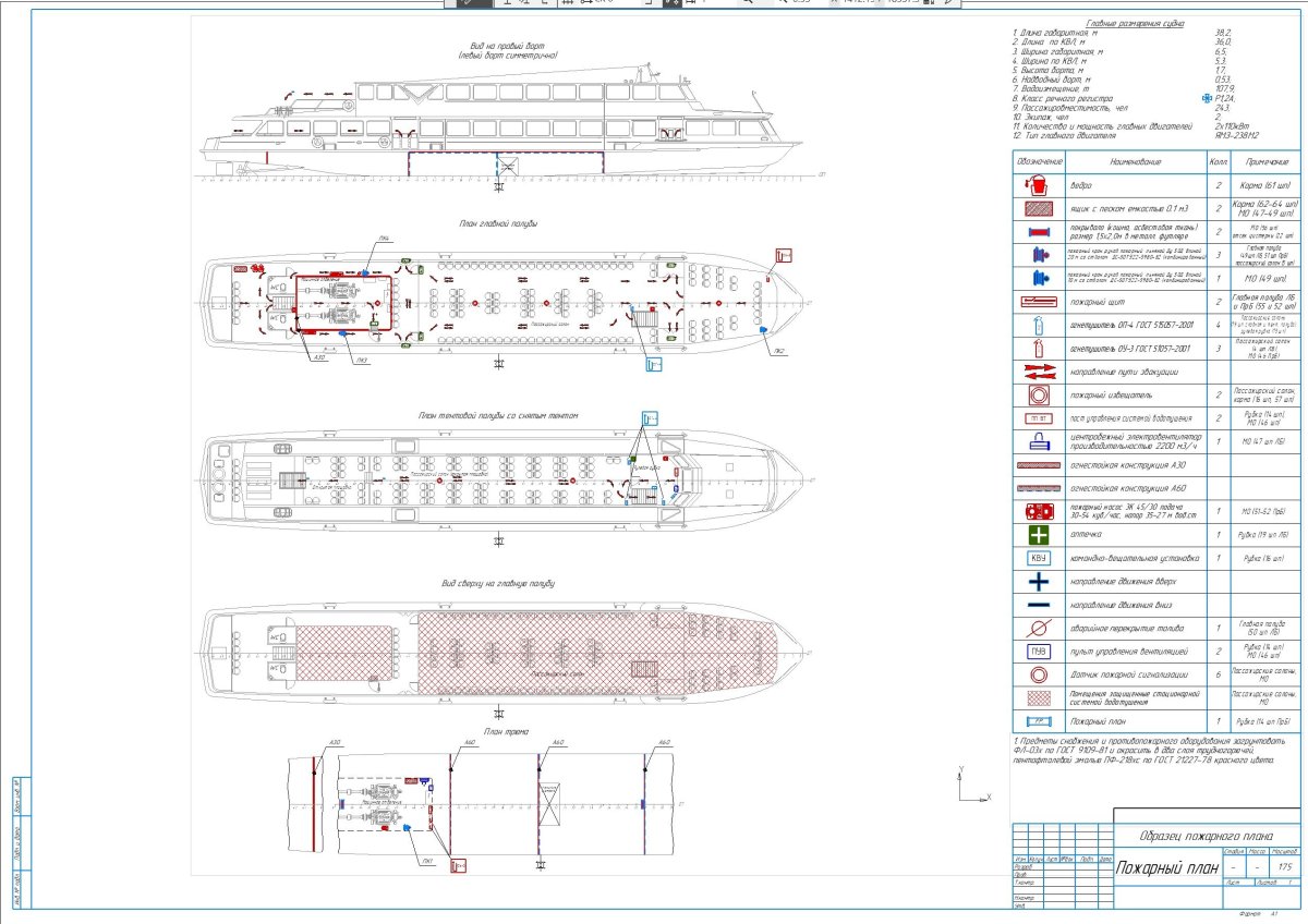 План противопожарной защиты судна
