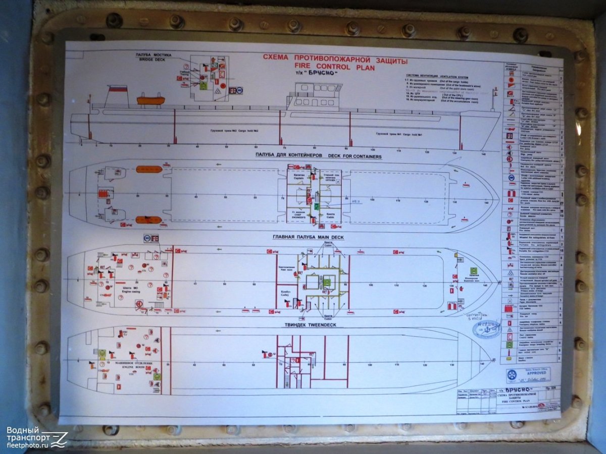 Пожарный план судна