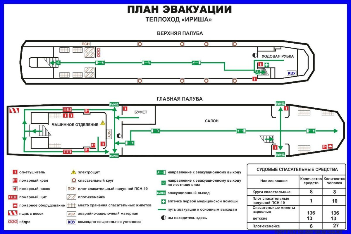 План эвакуации судна