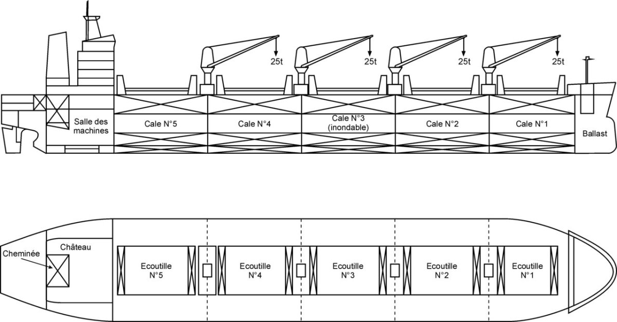 Теплоход DWT 114000 чертежи балкер