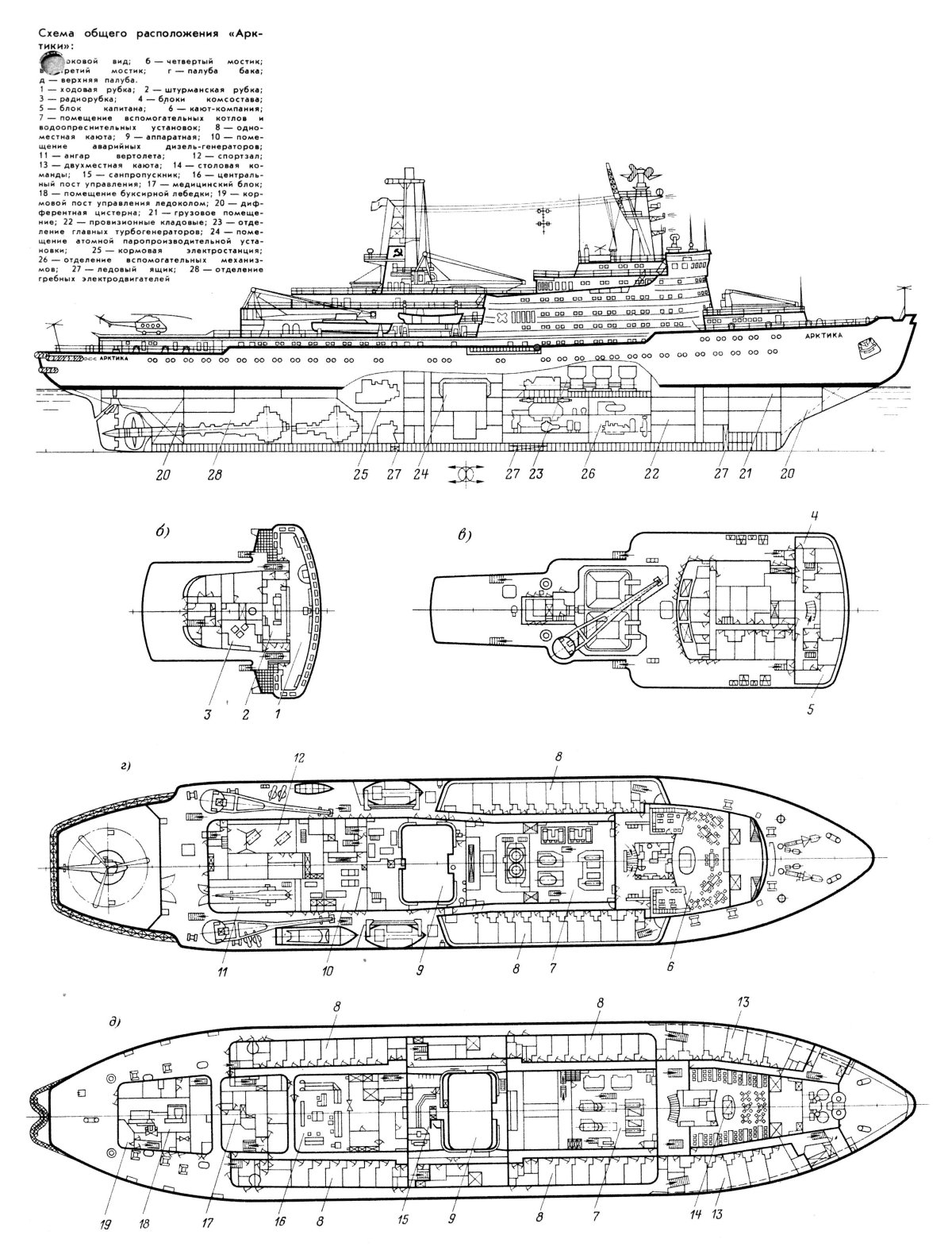 Проект 22220 ледокол чертеж