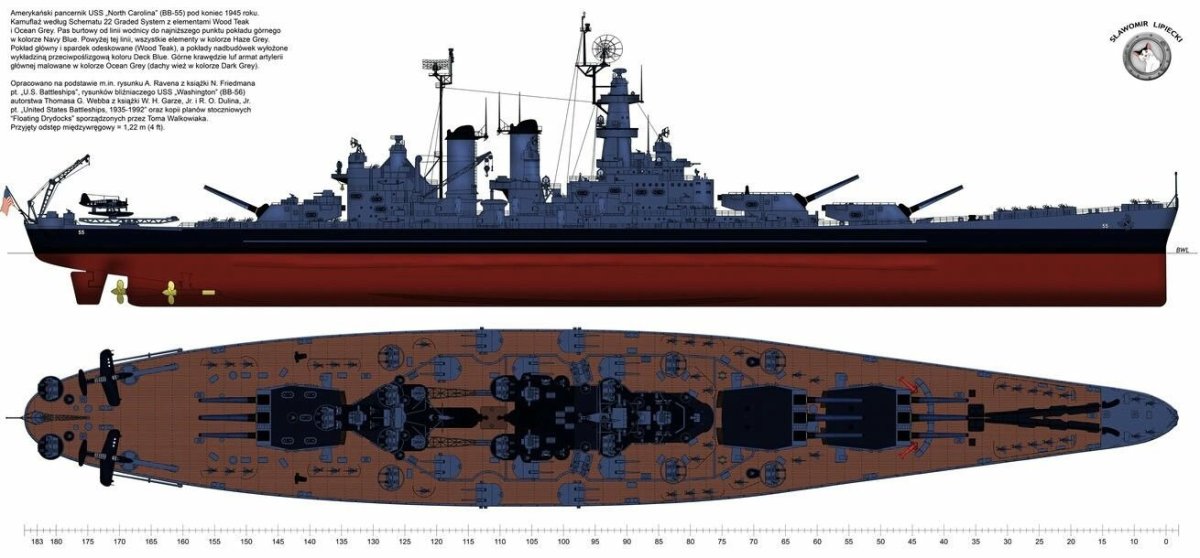 Линкор Саут Дакота