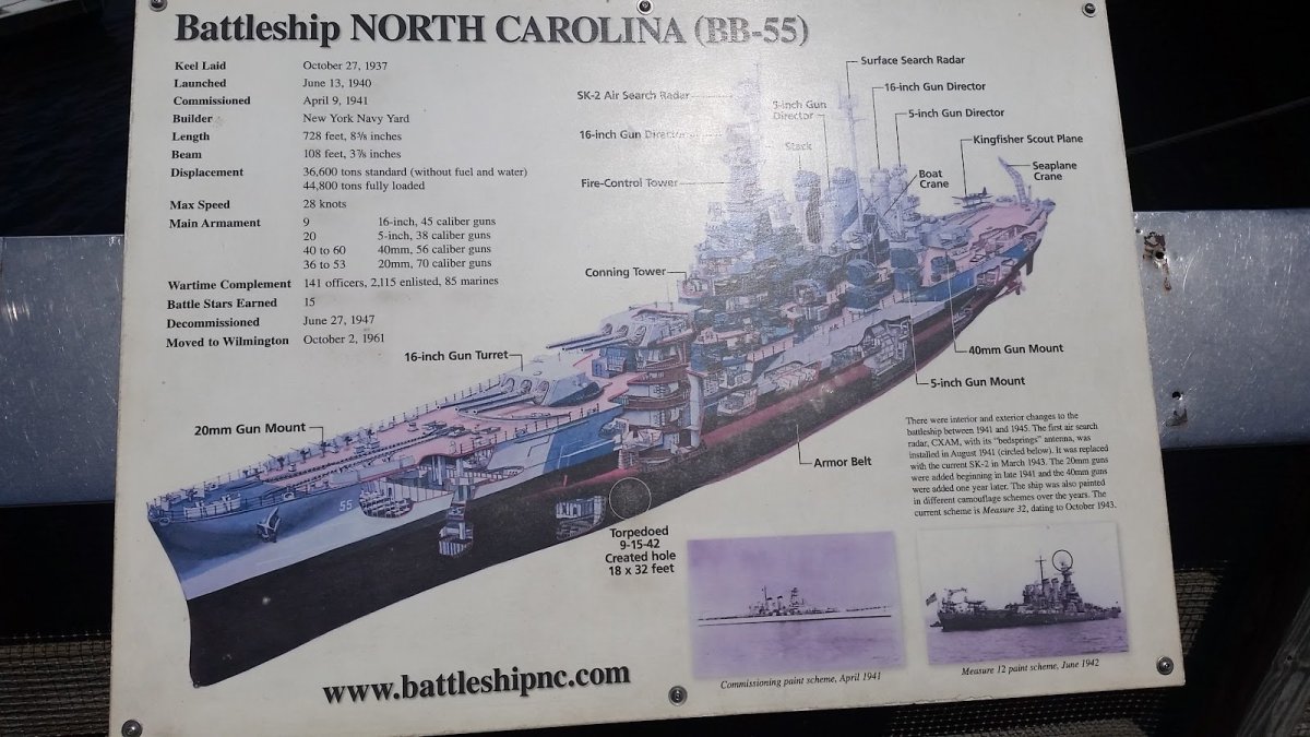 USS North Carolina чертежи
