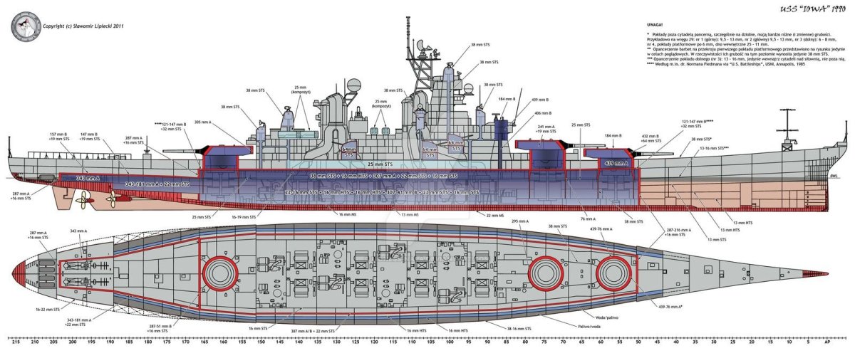 Схема бронирования линкора Ямато