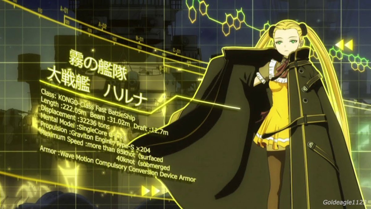 Arpeggio of Blue Steel Харуна