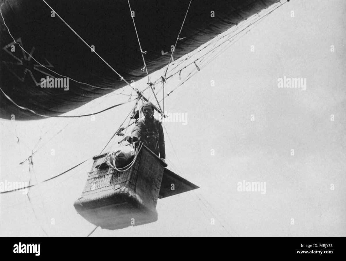 Дирижабли первой мировой войны