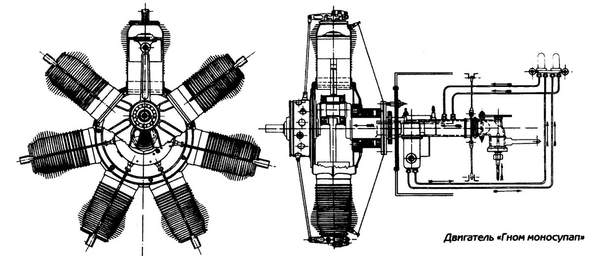 Ротативный двигатель Гном чертежи
