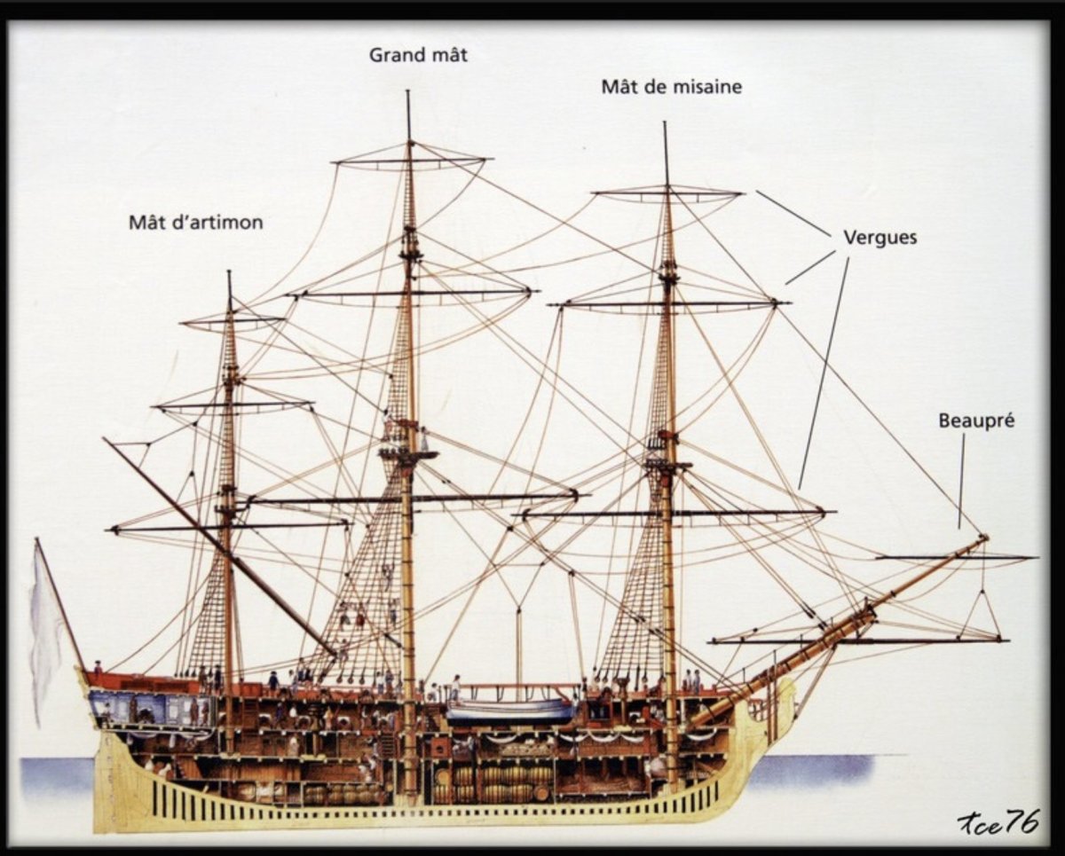 Французский парусный Фрегат Hermione