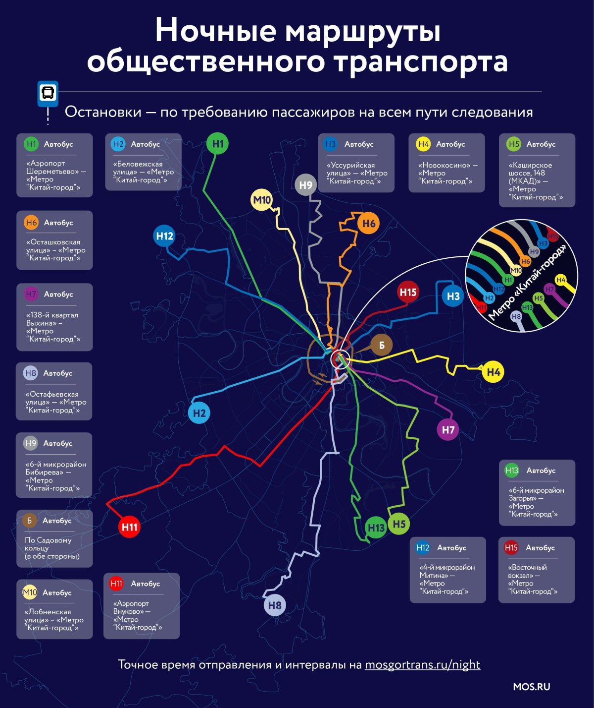 Маршруты ночных автобусов в Москве на карте