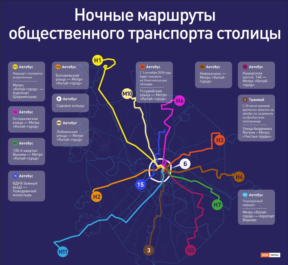 Схема движения ночных автобусов