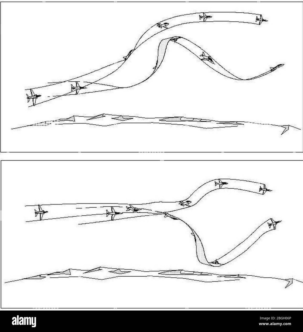 Противоистребительный маневр схема