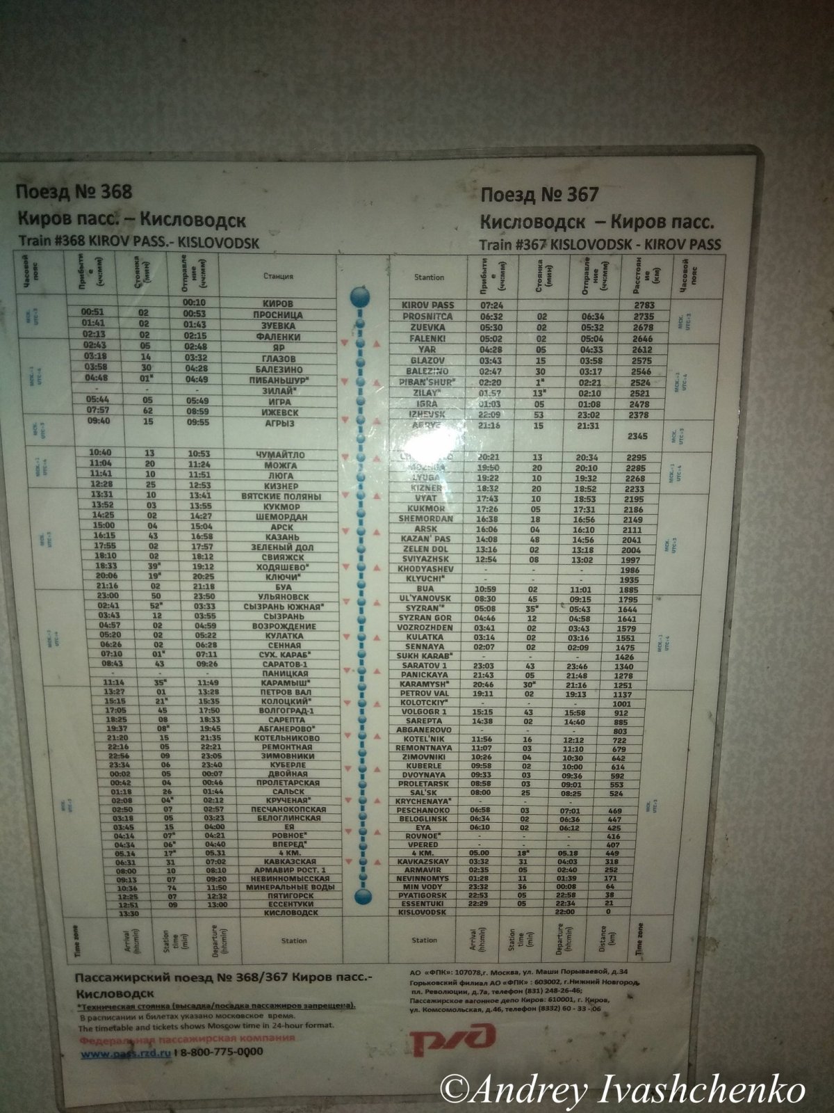 Кисловодск Киров поезд расписание