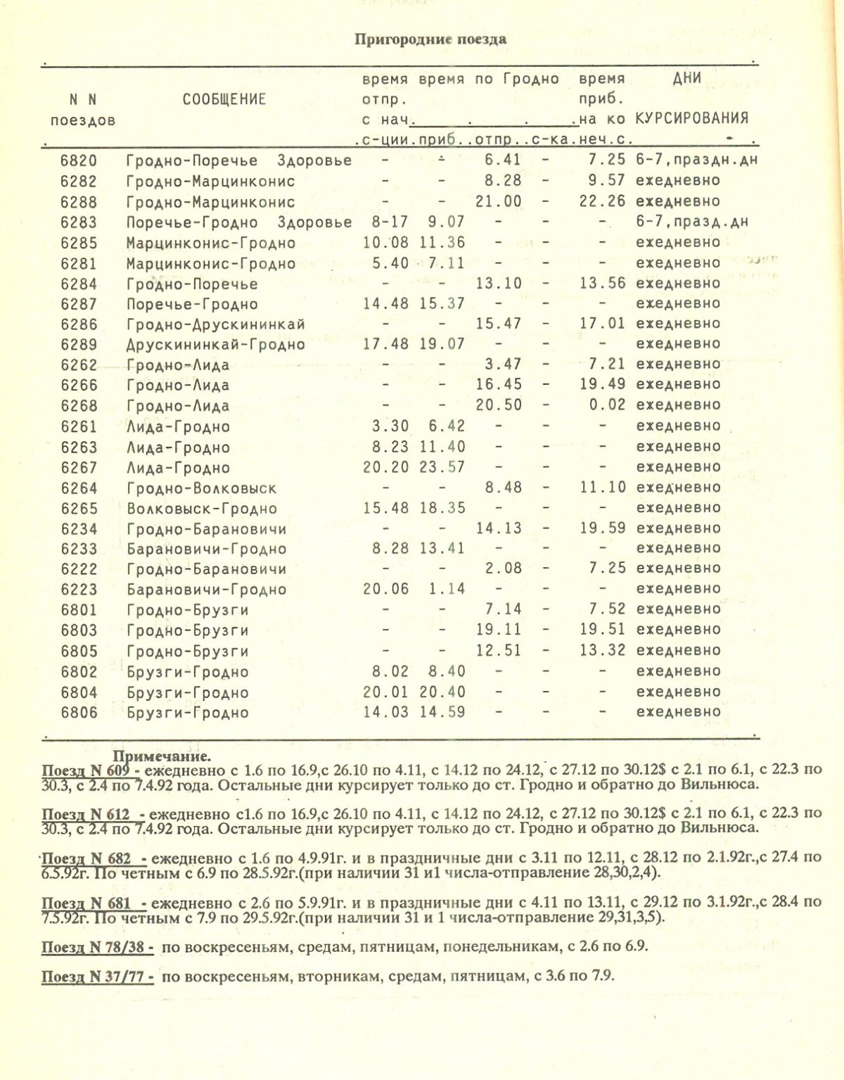 Маршрут поезда дальнего следования