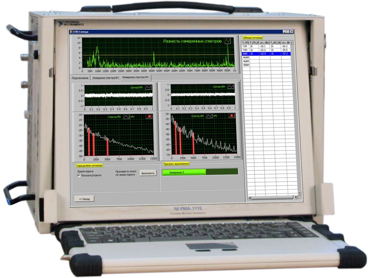 Программно-Аппаратные комплексы радиомониторинга