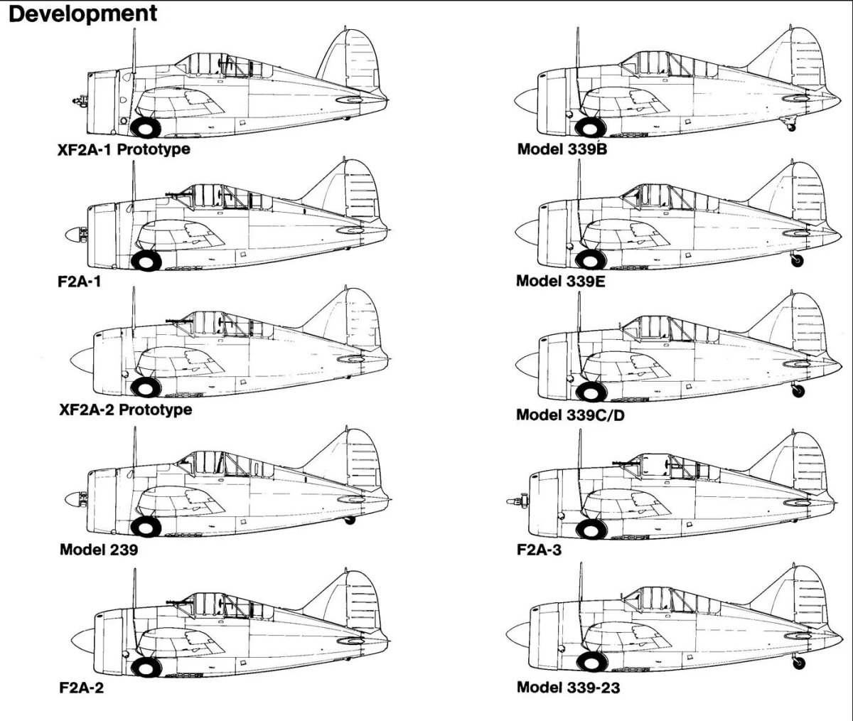 Brewster f2a Buffalo чертежи