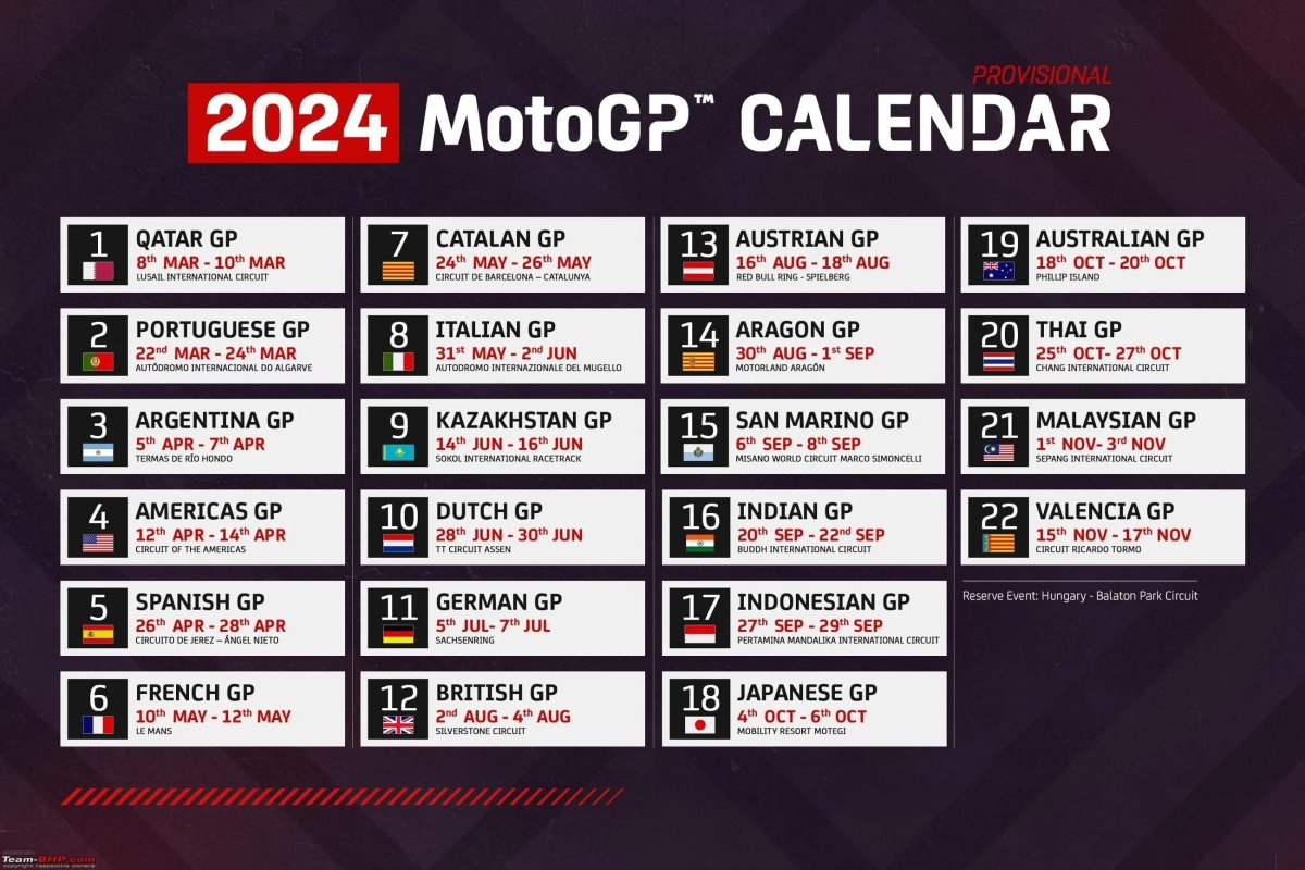 MOTOGP 2024 Calendar