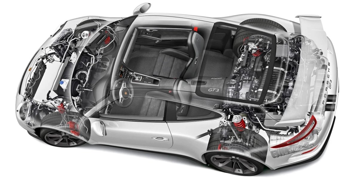 Porsche 911 gt3 engine