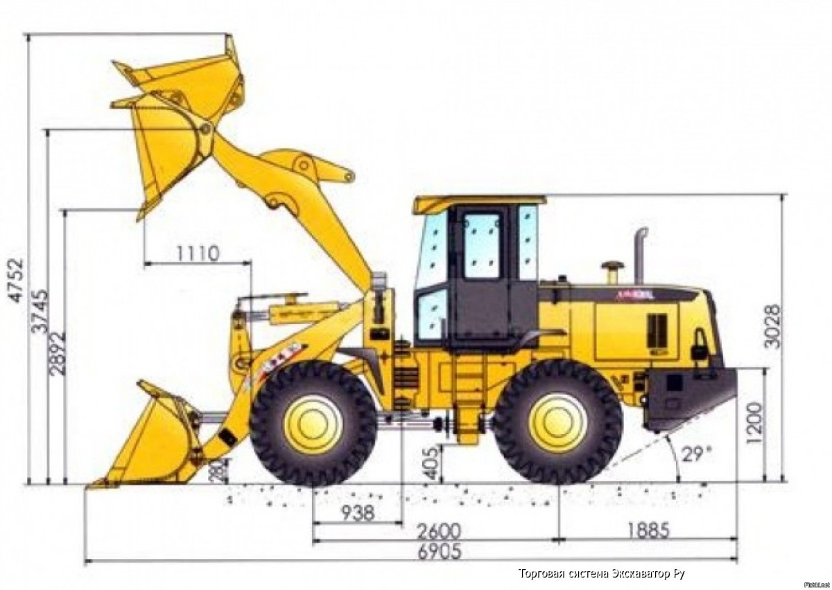 Погрузчик XCMG 300f габариты