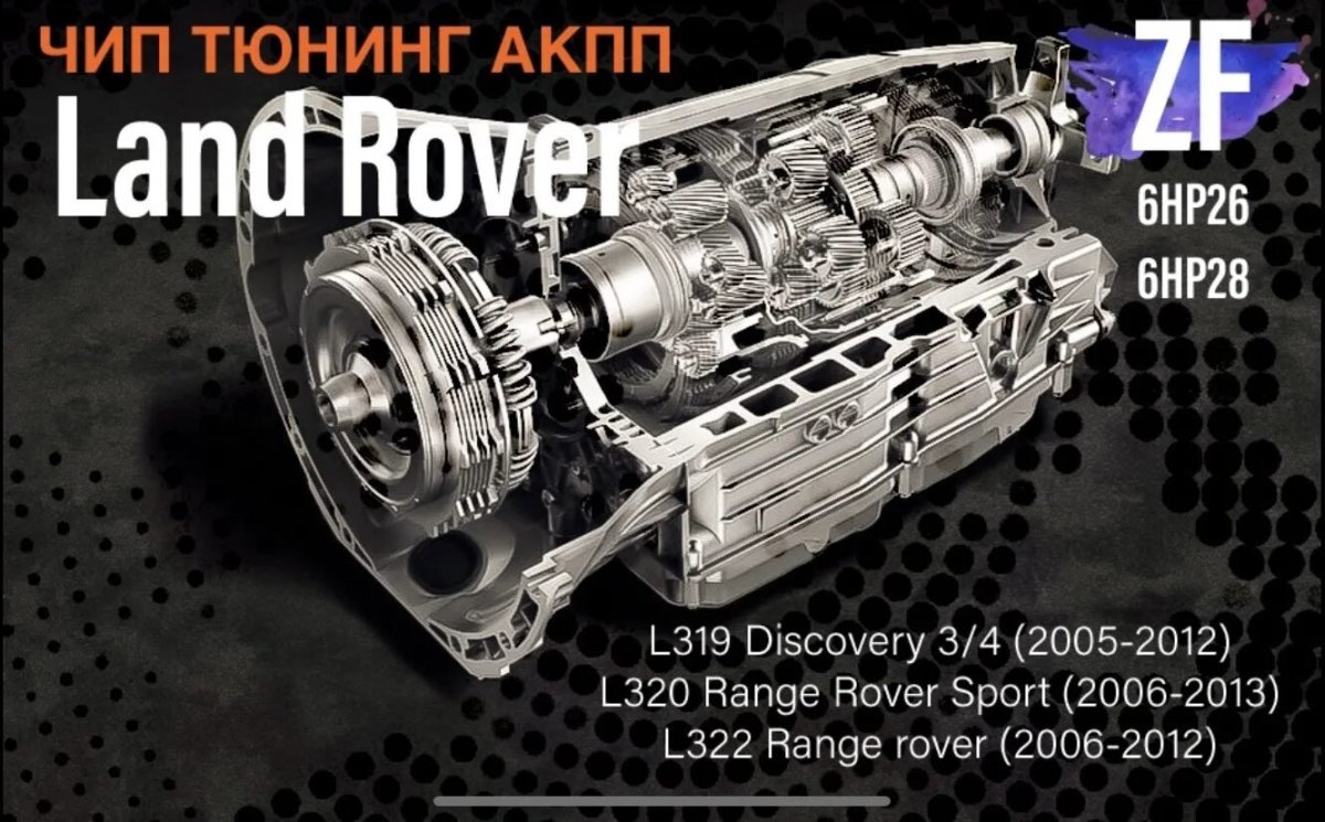 Коробка передач ленд Ровер