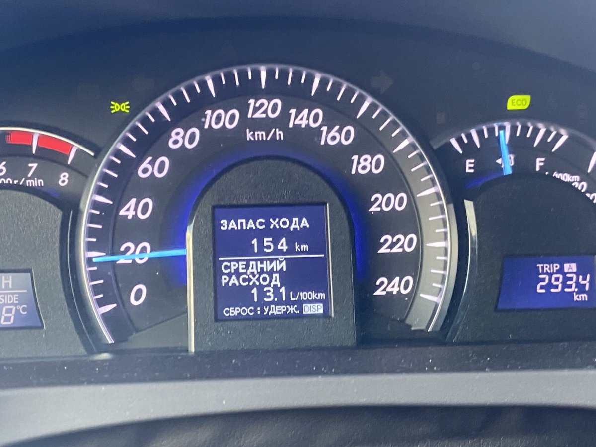 Расход топлива Тойота Камри