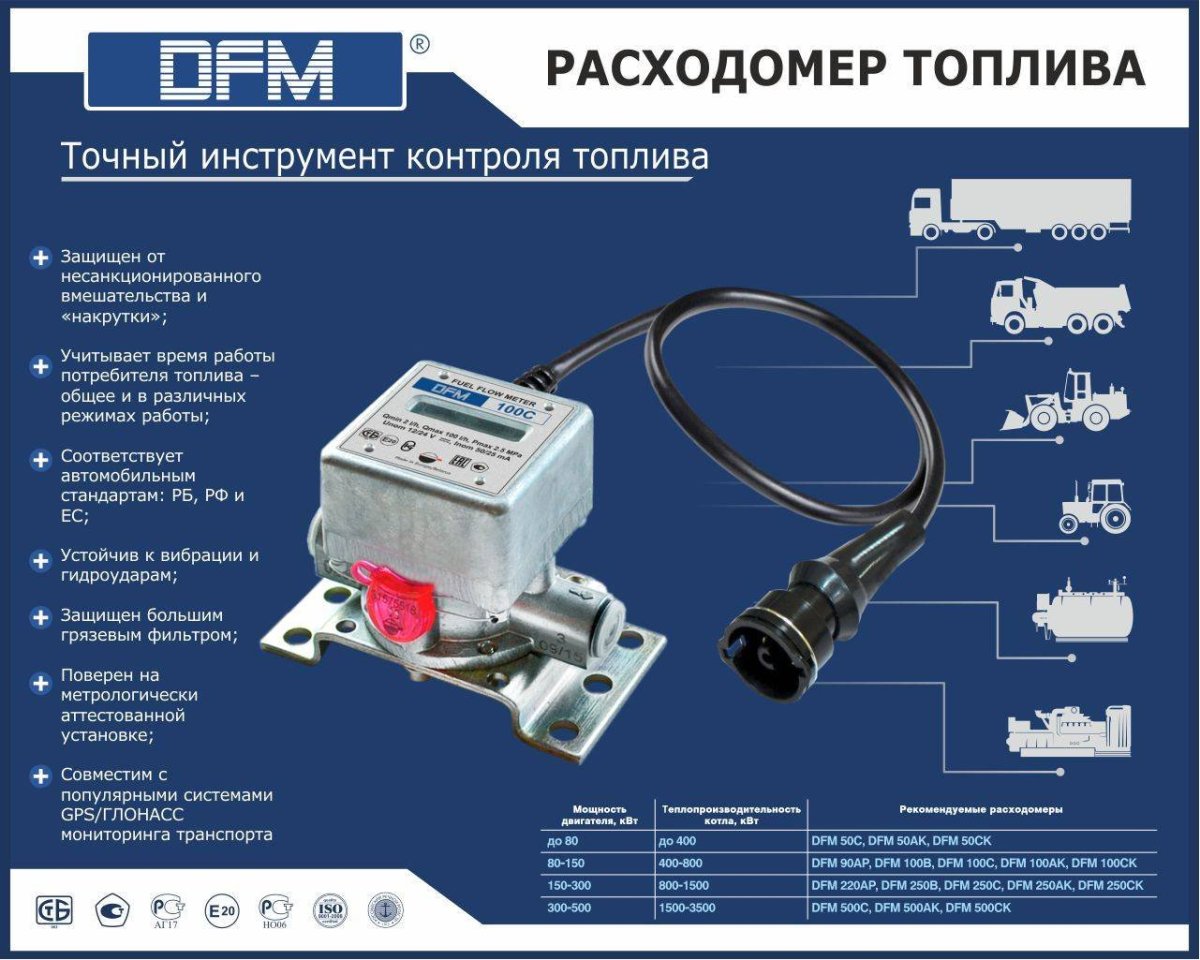 DFM 100b расходомер топлива