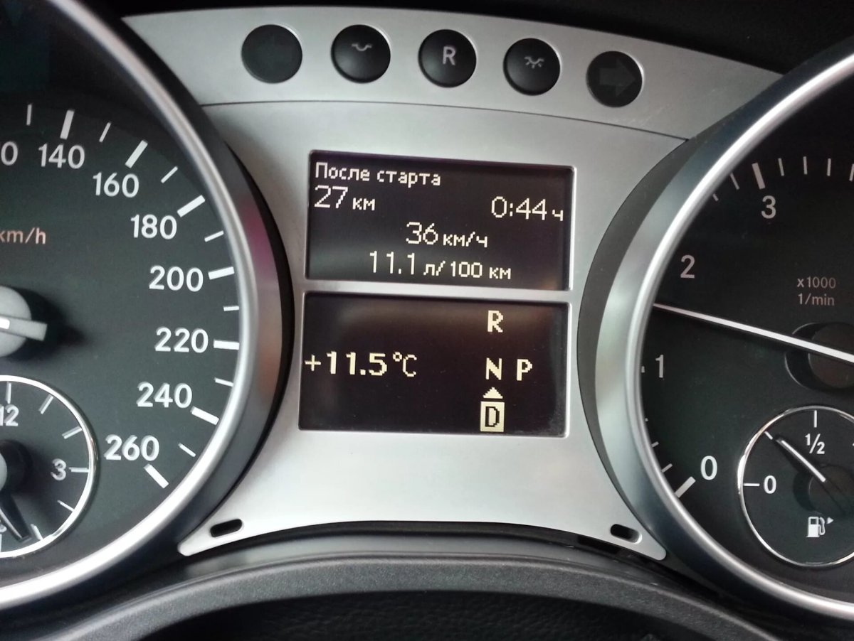 Mercedes Benz a class AMG rasxod tobliva