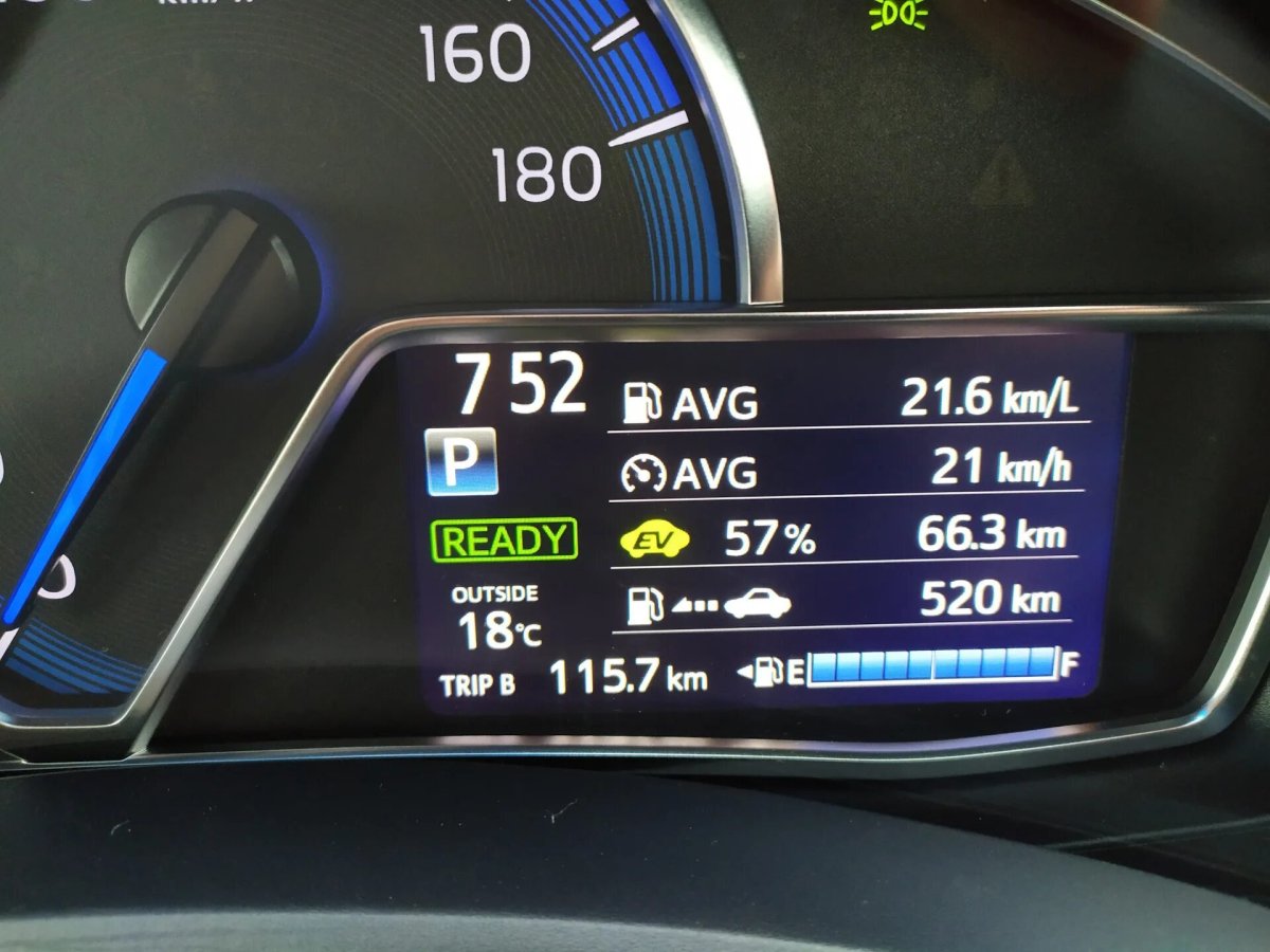 Расход топлива Тойота