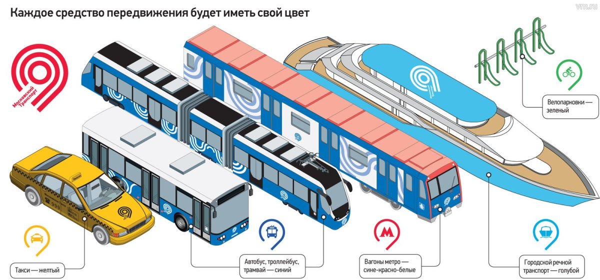 Московский транспорт