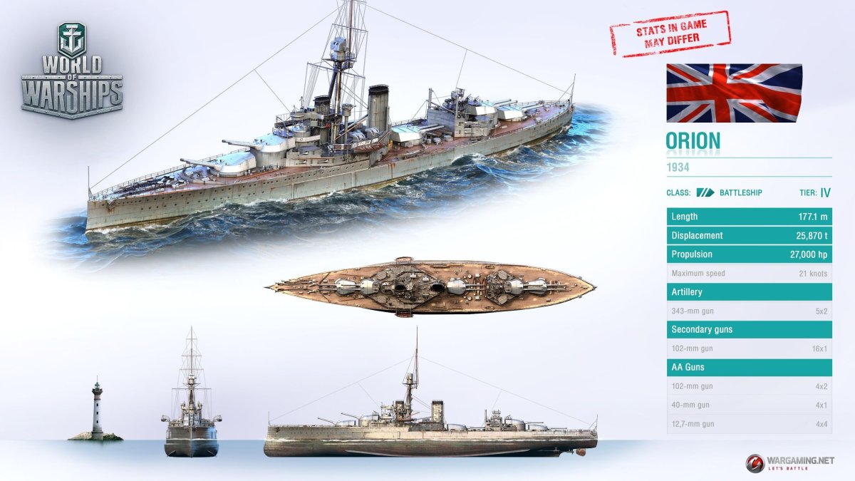 Линейные корабли типа «Орион»