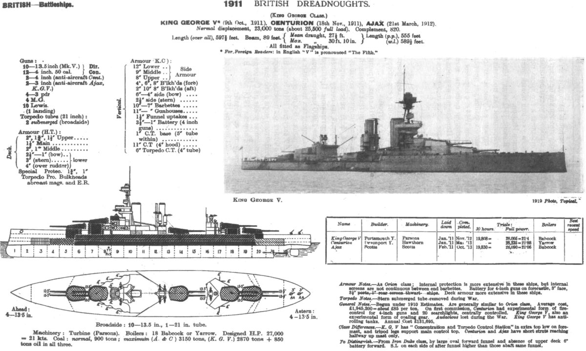 Линейные корабли типа «Кинг Джордж v» 1939