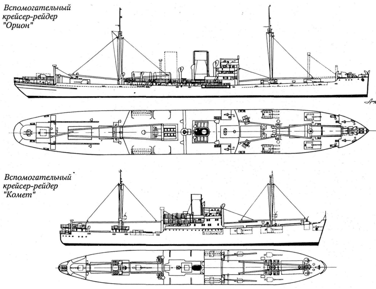 Вспомогательный крейсер Лена 1904 вооружение
