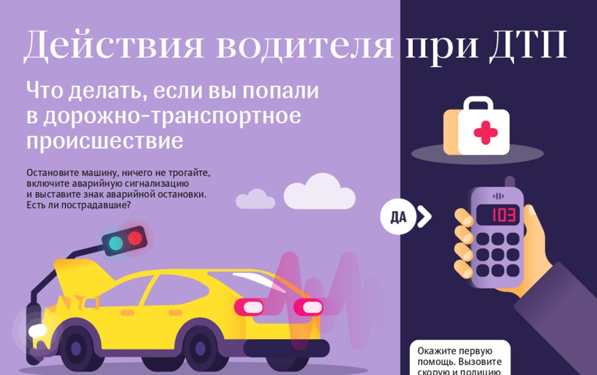 Действия водителя при ДТП