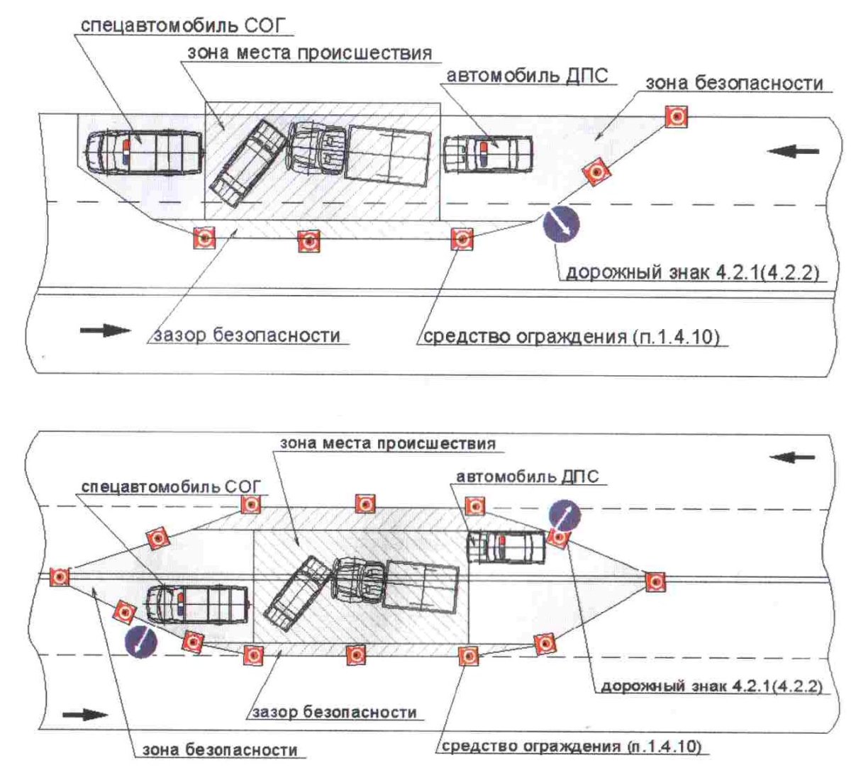 План-схема места происшествия ДТП