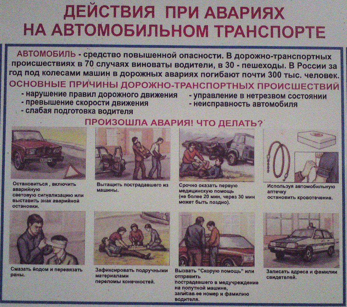 Действия при автомобильной аварии