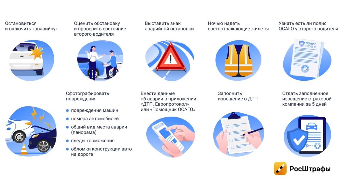 Европротокол ДТП