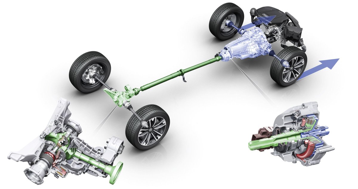 Полный привод кватро Ауди а6 с6