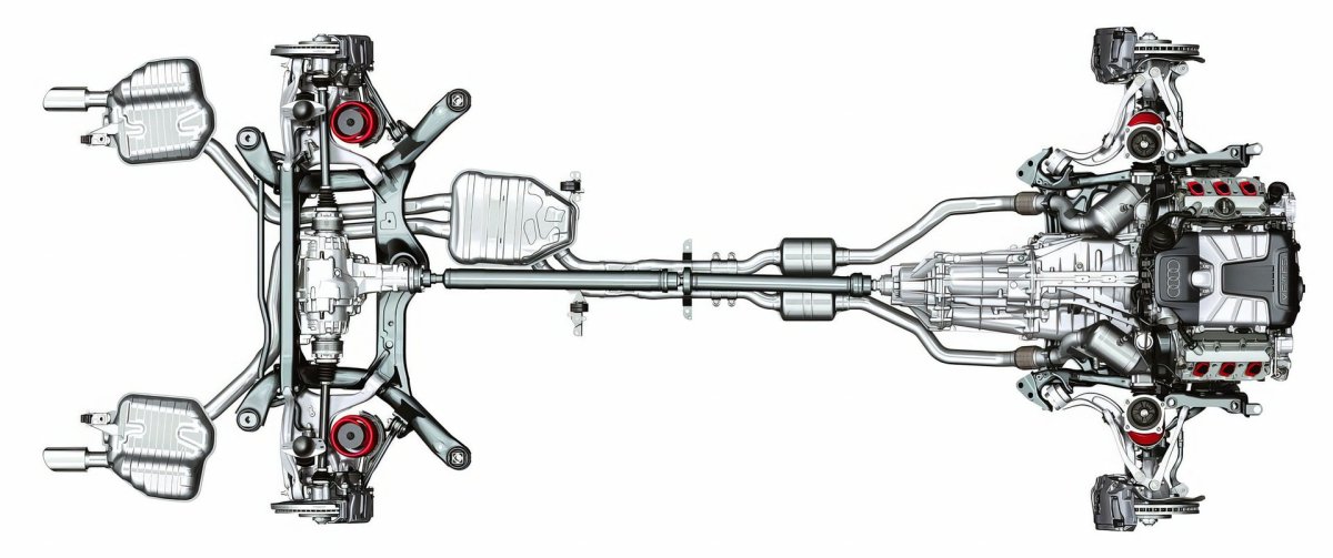 Система полного привода Ауди а6 с5 кватро