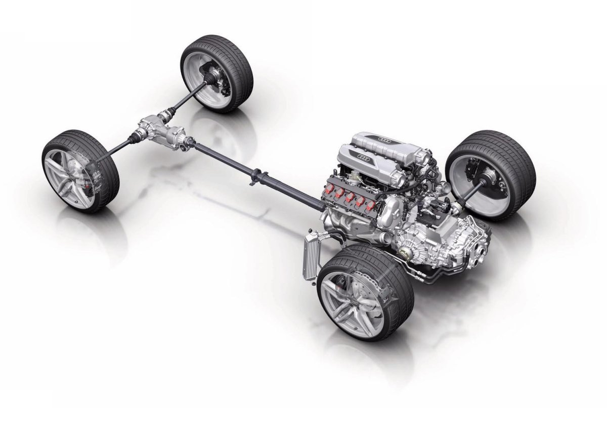 Системы полного привода Audi quattro