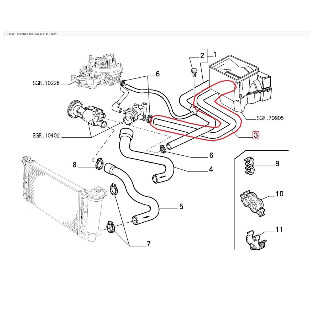 Система охлаждения Фиат Дукато 250