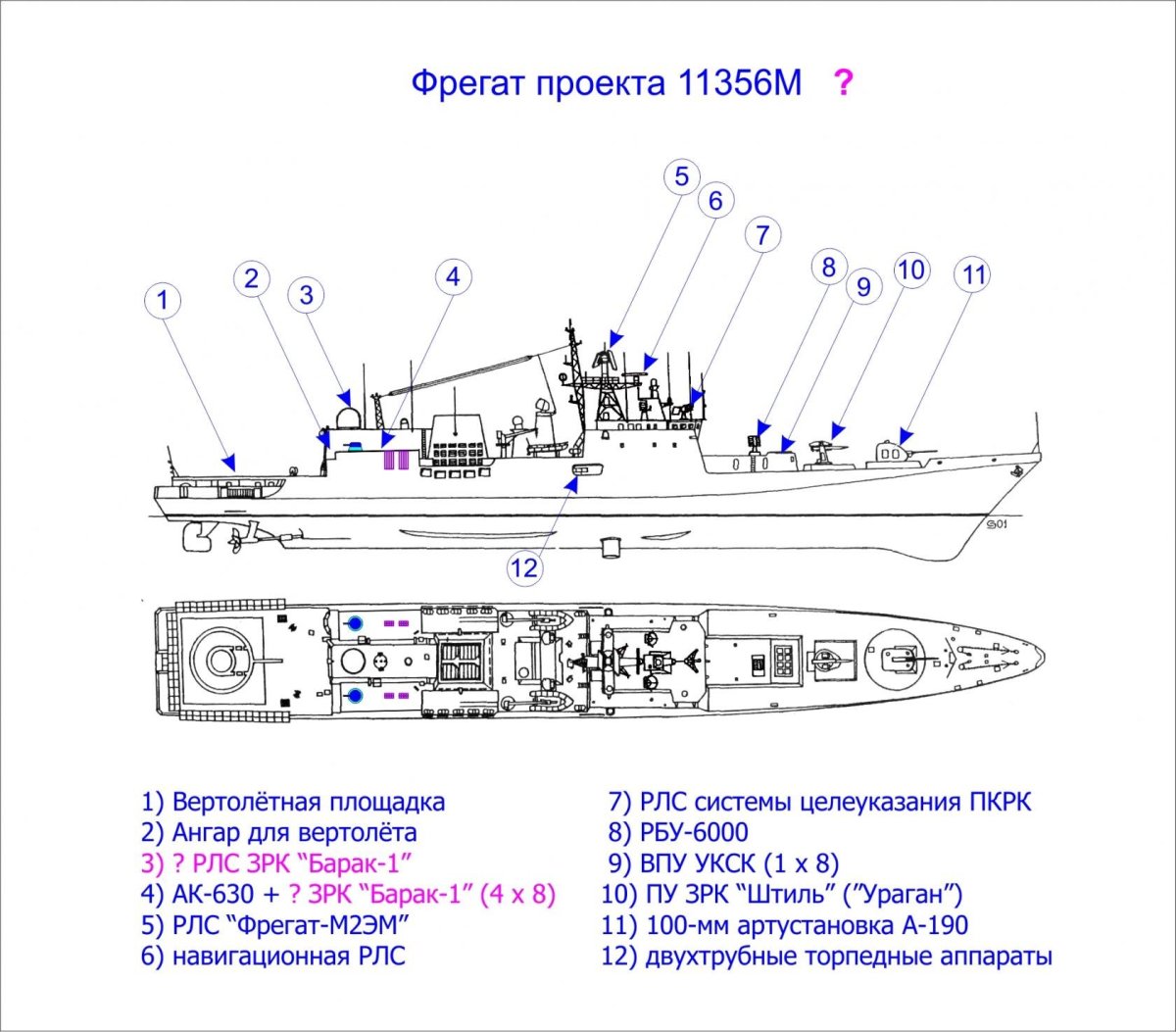 Фрегат пр 11356 Адмирал Григорович