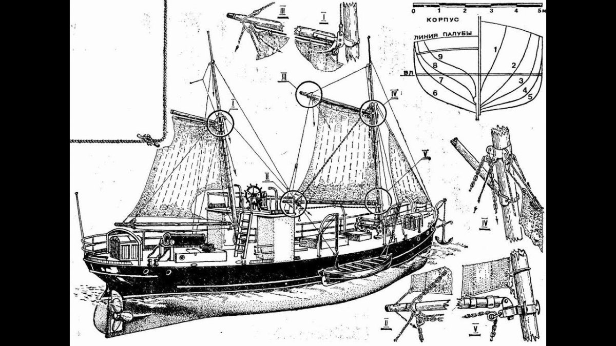 Паровая шхуна Лена 1878