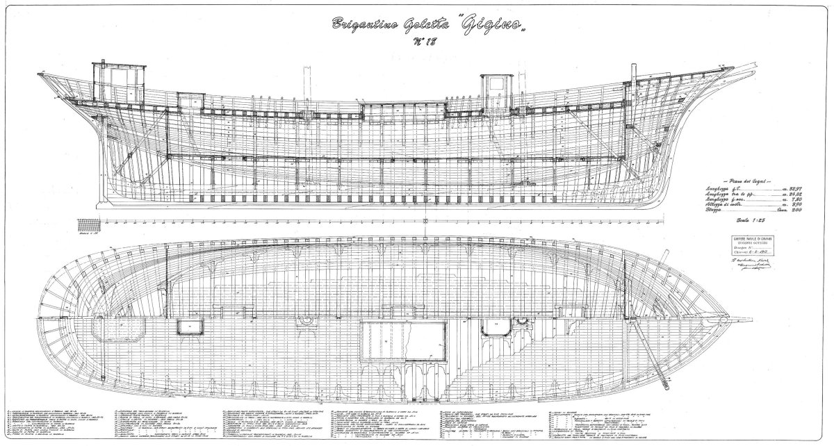 Парусные корабли 17 века чертежи