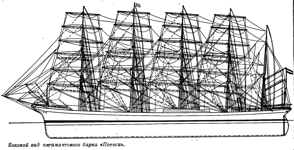 Пятимачтовый Барк