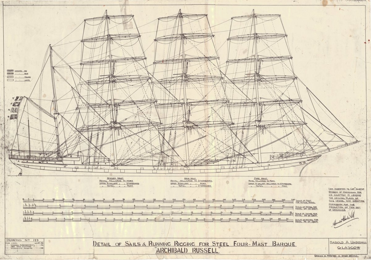 Парусник Крузенштерн схема