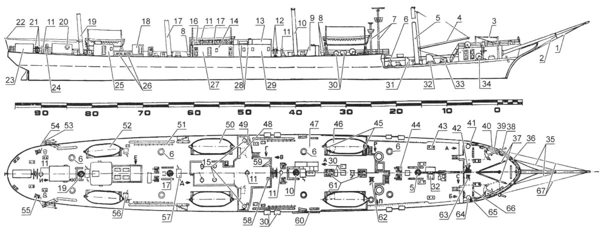 Схема Барка Крузенштерн