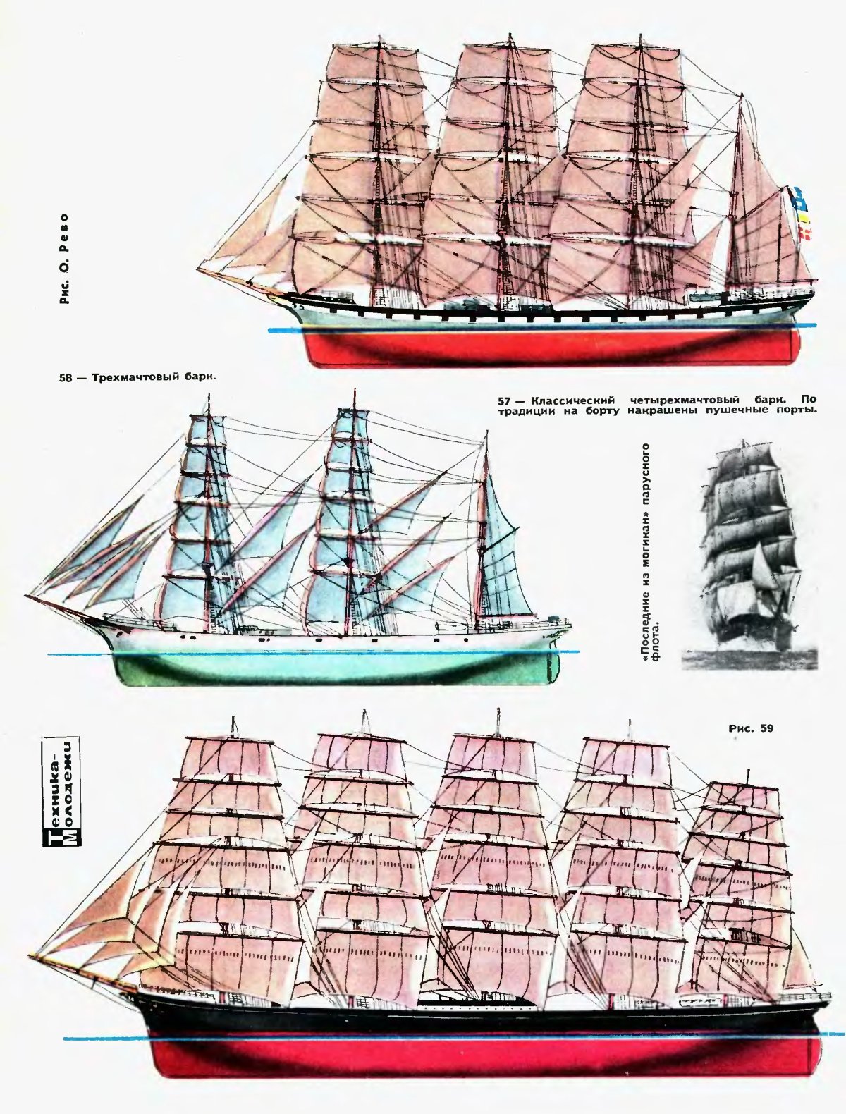 Историческая серия журнала техника молодежи