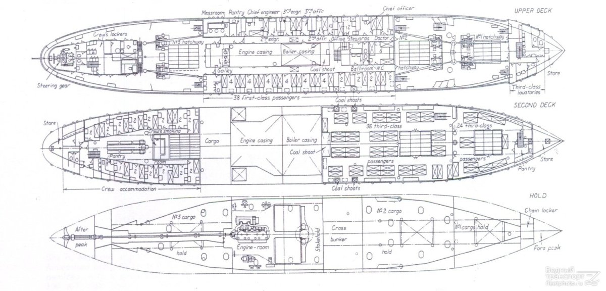 Чертежи Барка Седов