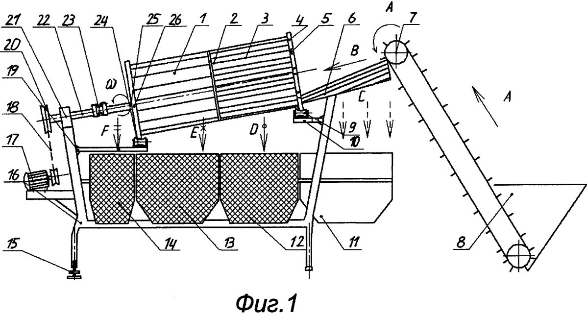 Устройства для сортировки зерен
