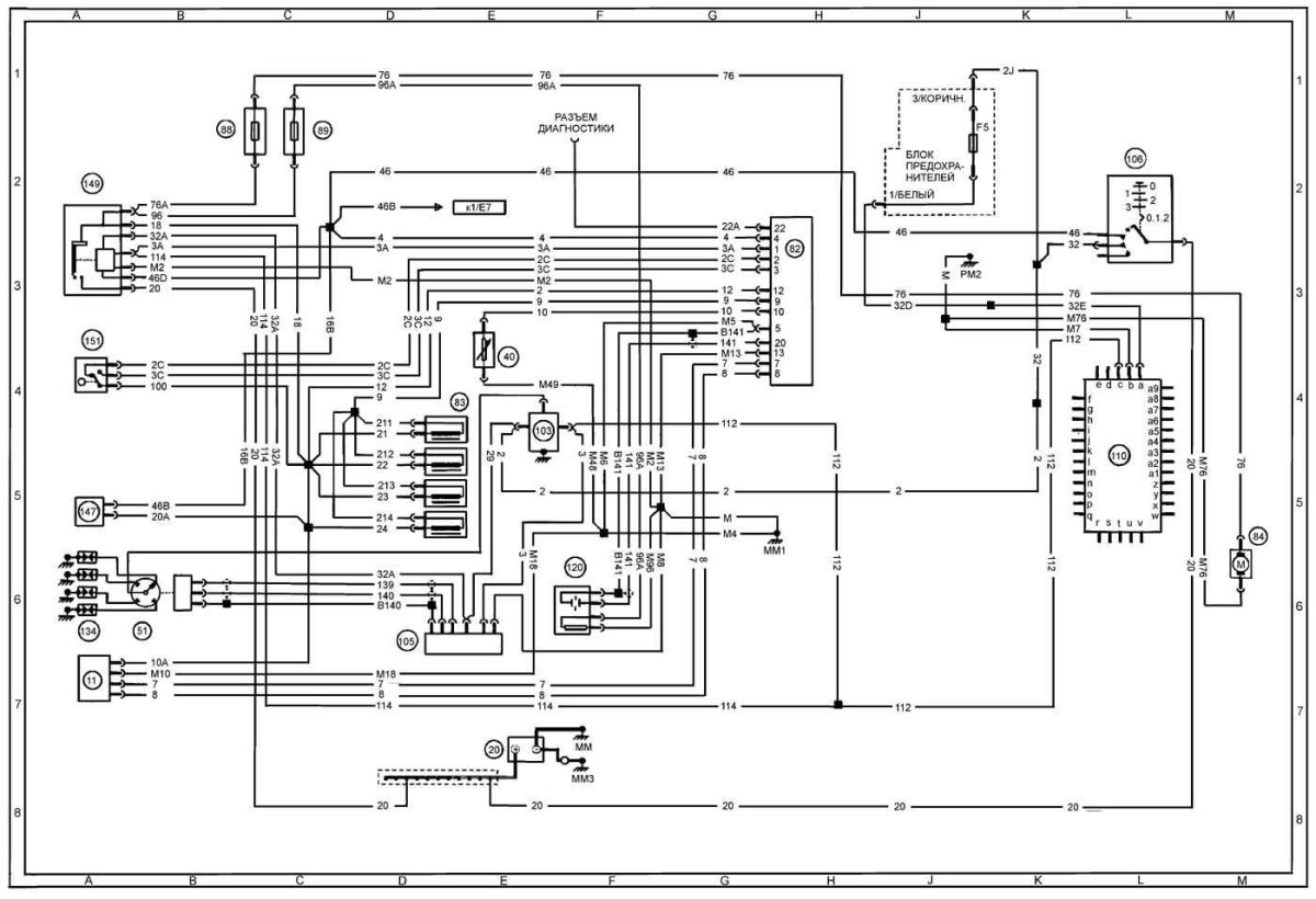 Схема блока предохранителей на Пежо 405