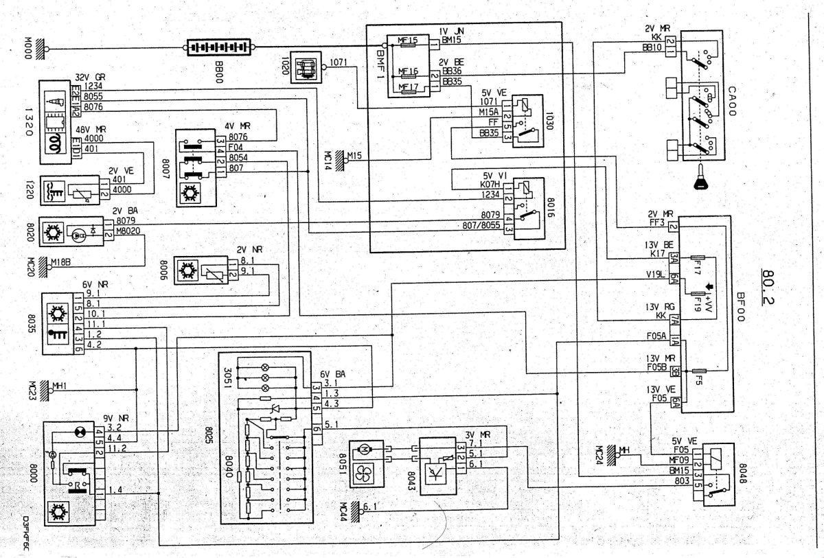 Peugeot Expert 2 электросхемы